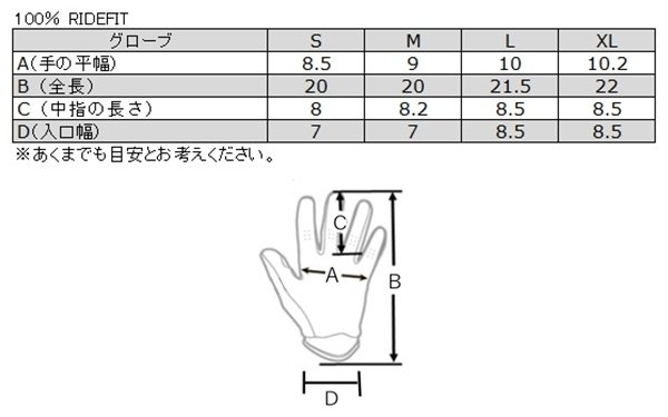 100％ ヒャクパーセント RIDEFIT MXグローブ オフロードグローブ オフロードバイク...