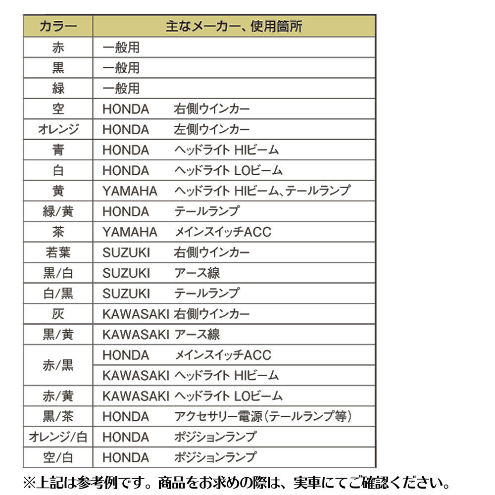 DAYTONA �ǥ��ȥ� �������ϡ��ͥ� ����¾�ϡ��ͥ� �����å����ϡ��ͥ��ط� ������