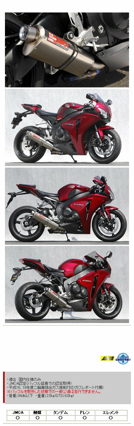 Rakuten - YAMAMOTO RACING ヤマモトレーシング スペックA スリップオンマフラー CBR1000RR HONDA ホンダ マフラー