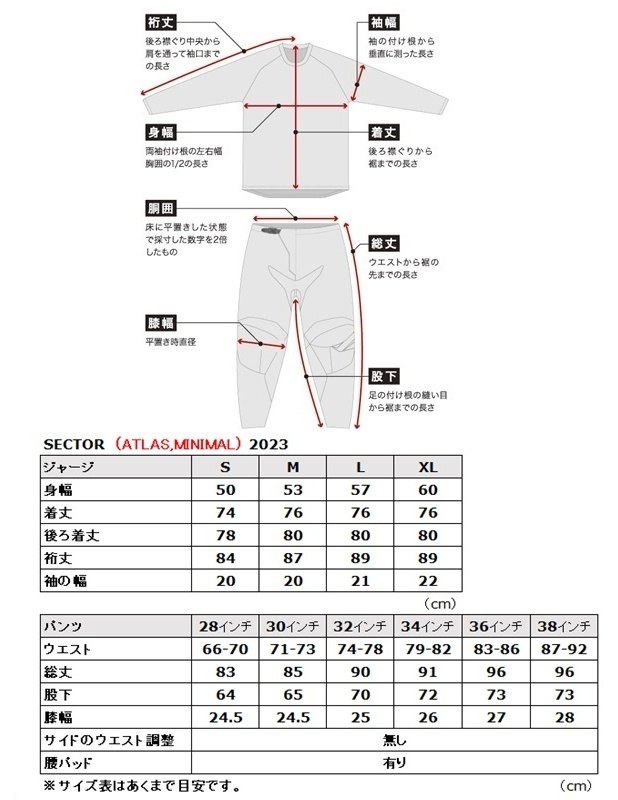 THOR ソアー SECTOR EDGE MXパンツ オフロードパンツ オフロードバイクウェア アパ...
