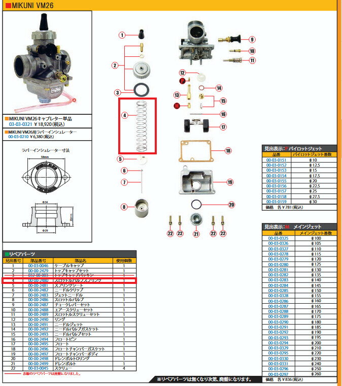 SP武川 SPタケガワ 【補修部品】スロットルバルブスプリング(VM26) その他キャブレターオプション・補..