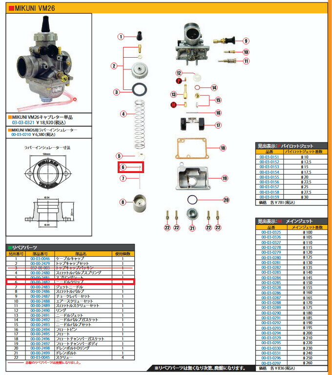 SP武川(SPタケガワ) フロートバルブセット PE28 CARBURETOR REPAIR PARTS