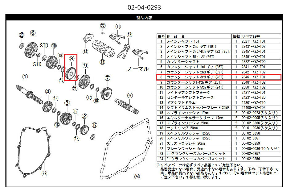 Rakuten - SP武川 SPタケガワ 【補修部品】 カウンターシャフトサードギヤ 28T その他カムシャフトオプション・補修部品 エンジンパーツ エンジン