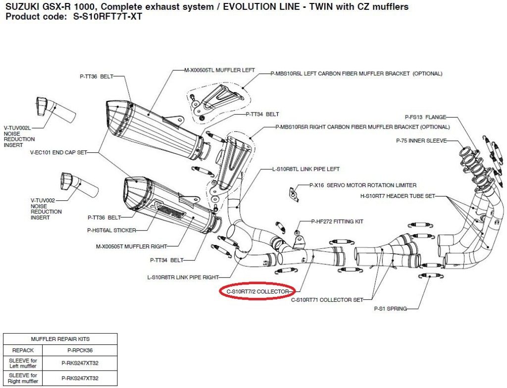 AKRAPOVIC ������ݥӥå� �ڥ�ڥ��ѡ��ġ�C-S10RT7/2 collector GSX-R1000 SUZUKI ������ �����������ȥѥ��� �ޥե顼