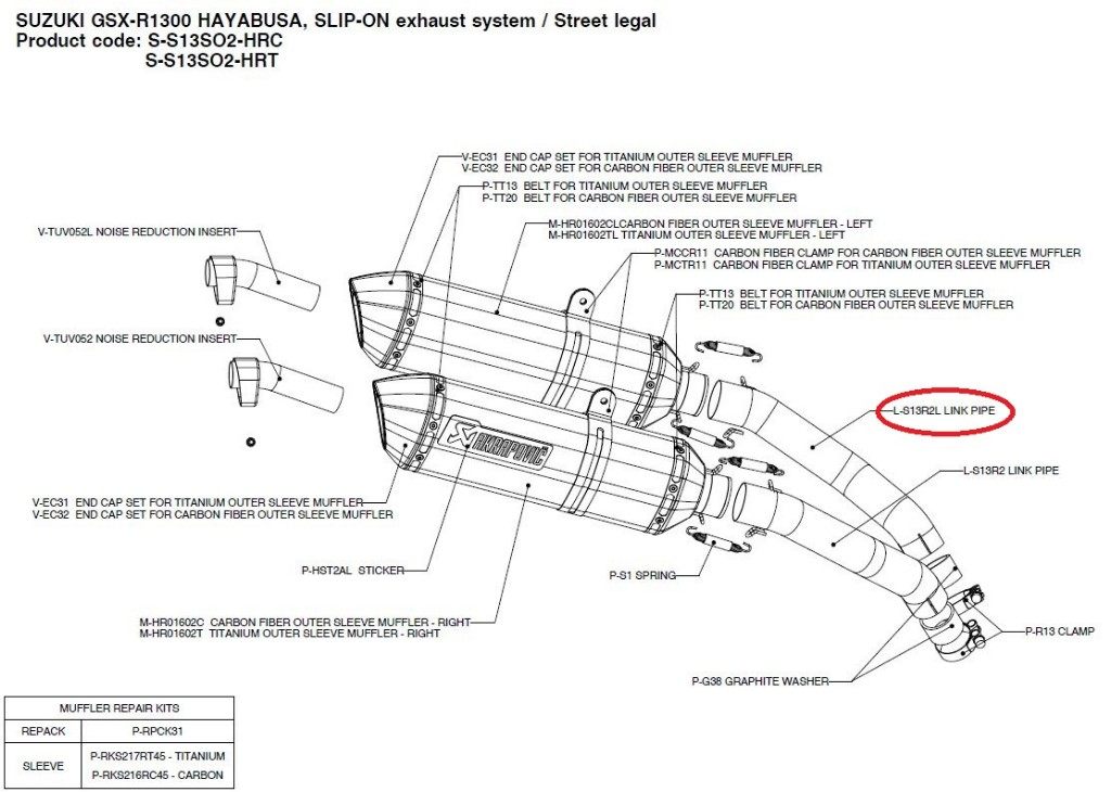AKRAPOVIC ݥӥå ڥڥѡġL-S13R2L link pipe GSX-R1300 SUZUKI  ...