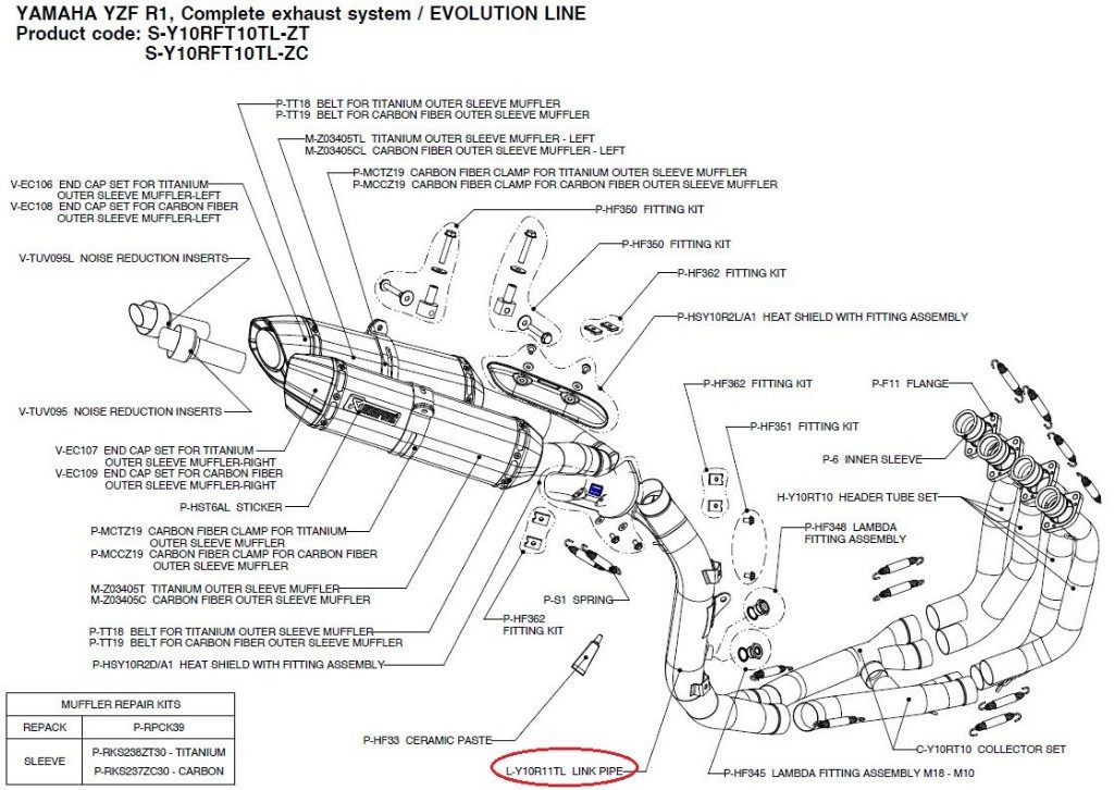 AKRAPOVIC ݥӥå ڥڥѡġL-Y10R11TL link pipe YZF-R1 YAMAHA ޥ ȥѥ ޥե顼