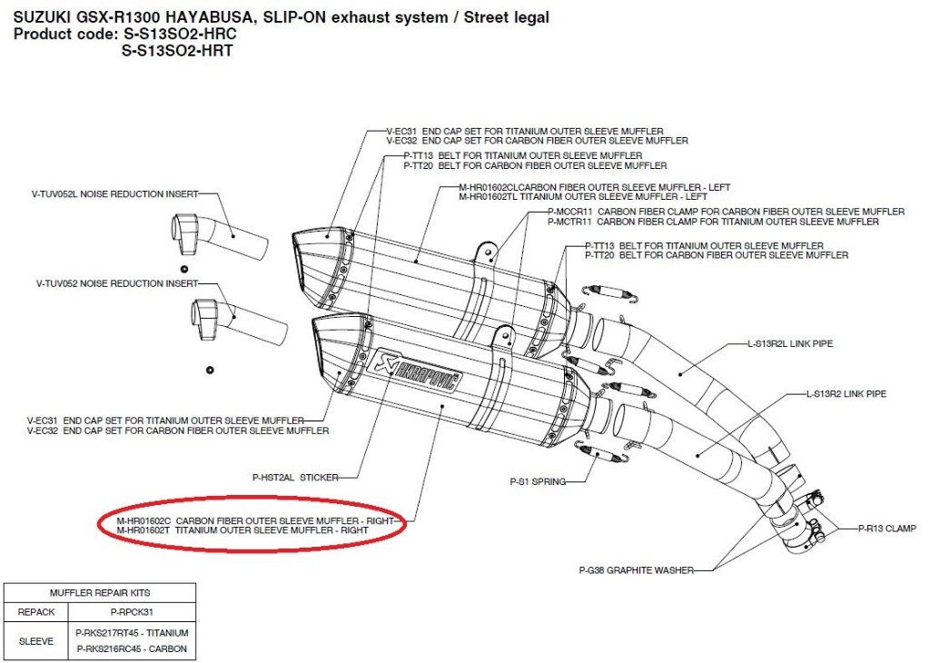 AKRAPOVIC アクラポビッチ 【リペアパーツ】M-HR01602C carbon fiber outer sleeve muffler - right GS..