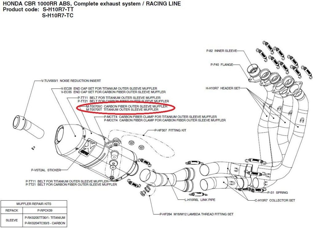 751 cc 〜 - AKRAPOVIC アクラポビッチ 【リペアパーツ】M-T00705C carbon fiber outer sleeve muffler CBR1000RR HONDA ホンダ 補修・汎用サイレンサー マフラー