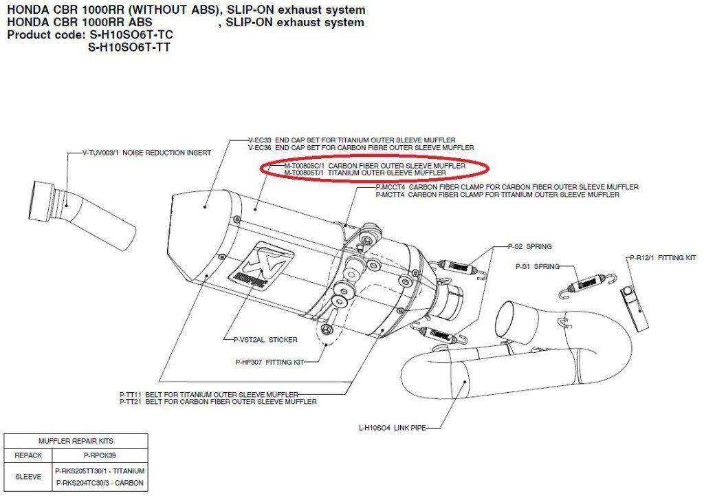 AKRAPOVIC アクラポビッチ 【リペアパーツ】M-T00805C/1 carbon fiber outer sleeve muffler CBR1000RR..