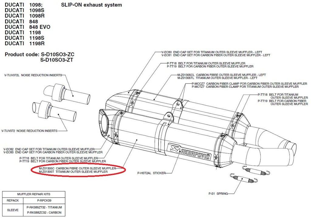 AKRAPOVIC アクラポビッチ 【リペアパーツ】M-Z01305C carbon fibre outer sleeve muffler 1098 1098R 1098S 1198 1198S 848 848EVO DUCATI ドゥカティ 補修・汎用サイレンサー マフラー