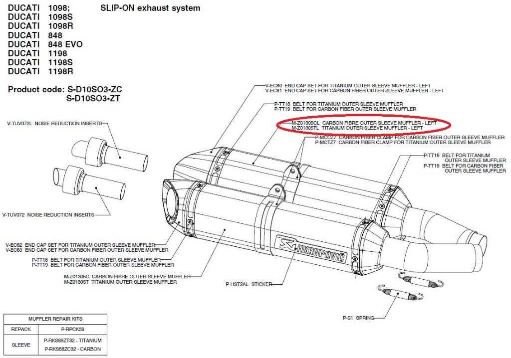 AKRAPOVIC アクラポビッチ 【リペアパーツ】M-Z01305CL carbon fibre outer sleeve muffler - left 1098 1098R 1098S 1198 1198S 848 848EVO DUCATI ドゥカティ 補修・汎用サイレンサー マフラー