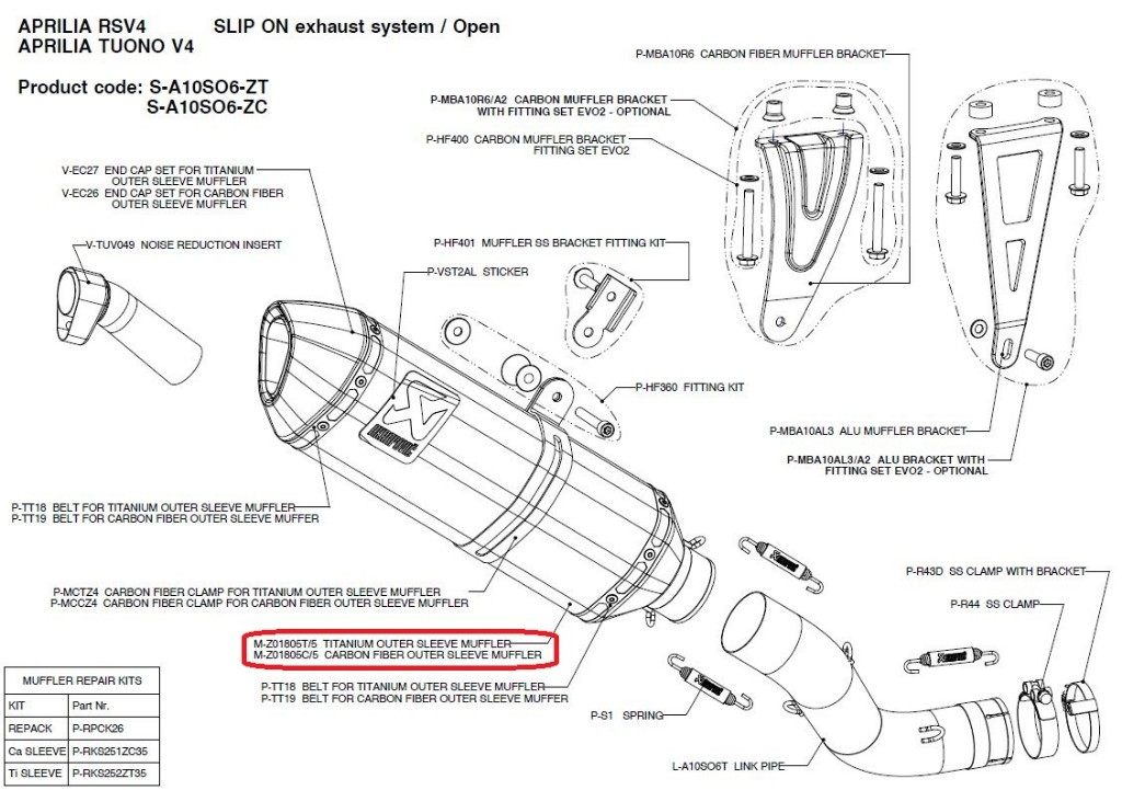 AKRAPOVIC アクラポビッチ 【リペアパーツ】M-Z01805C/5 carbon fiber outer sleeve muffler RSV4 TUONOV4 APRILIA アプリリア 補修・汎用サイレンサー マフラー
