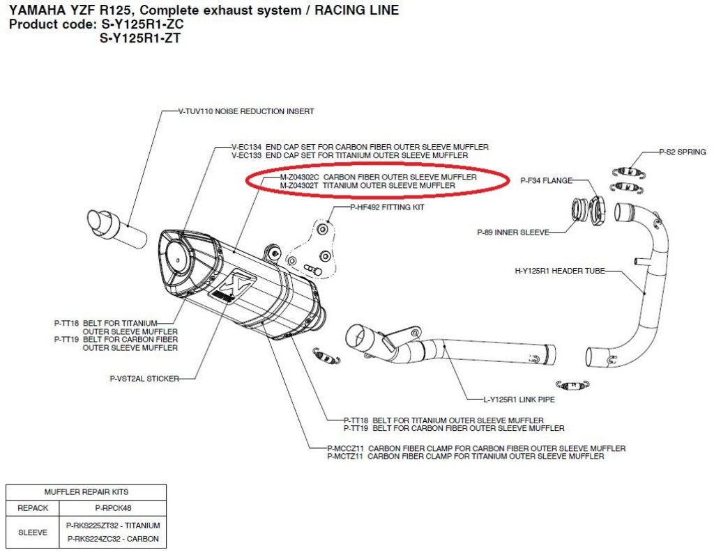 AKRAPOVIC アクラポビッチ 【リペアパーツ】M-Z04302C carbon fiber outer sleeve muffler YZF-R125 YAMAHA ヤマハ 補修・汎用サイレンサー マフラー