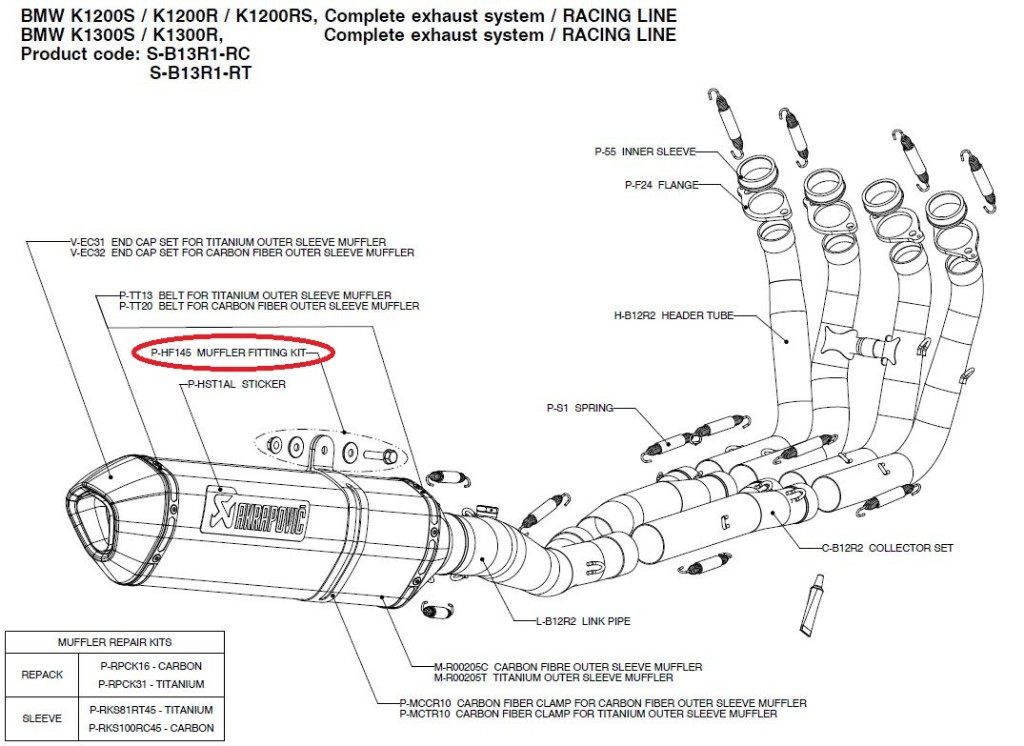 AKRAPOVIC アクラポビッチ 【リペアパーツ】P-HF145 muffler fitting kit K1200R K1200S K1300R K1300S BMW その他マフラーオプション・補修部品 マフラー