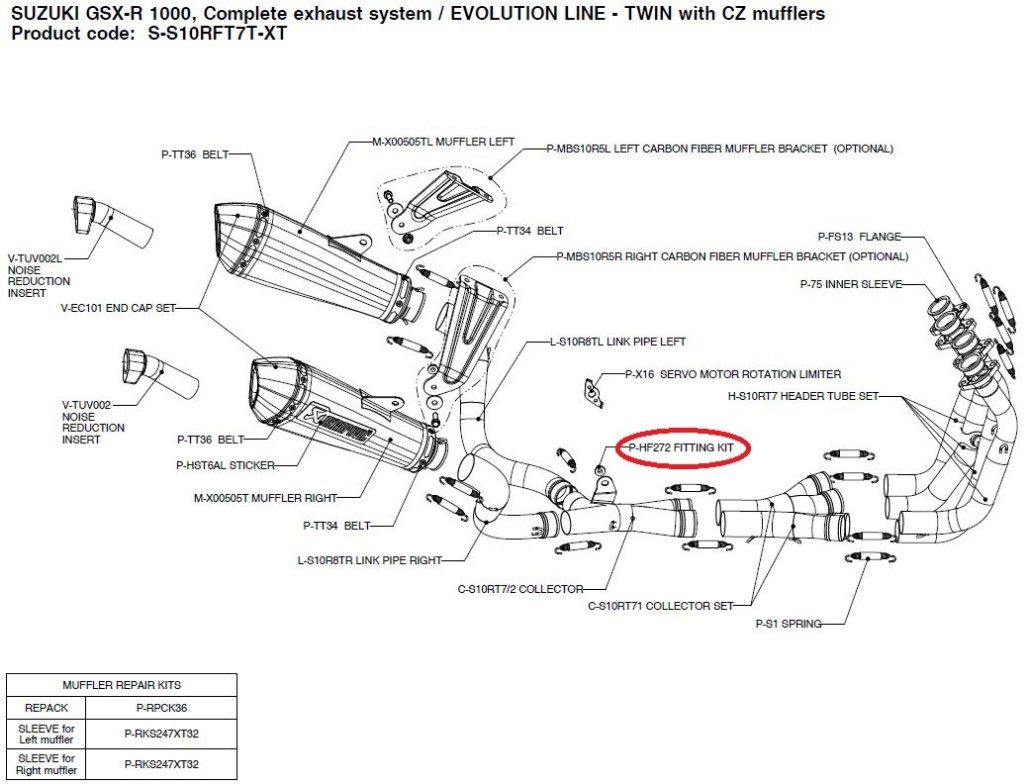 AKRAPOVIC アクラポビッチ 【リペアパーツ】P-HF272 fitting kit GSX-R1000 SUZUKI スズキ その他マフラーオプション・補修部品 マフラー