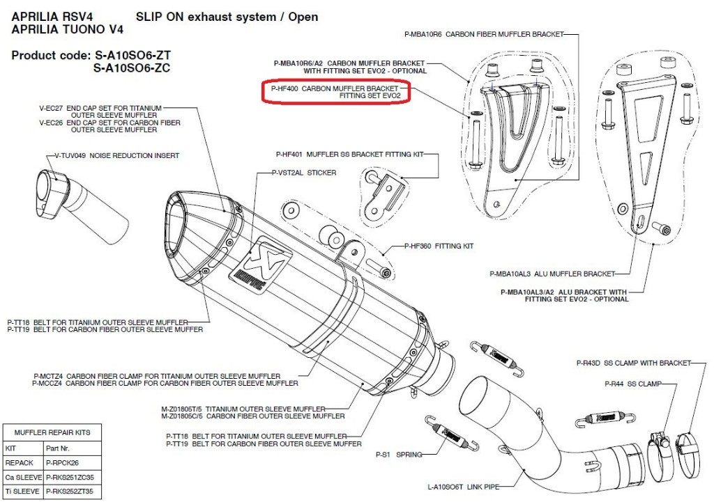 APRILIA - AKRAPOVIC アクラポビッチ 【リペアパーツ】P-HF400 carbon muffler bracket fitting set evo2 RSV4 TUONOV4 APRILIA アプリリア その他マフラーオプション・補修部品 マフラー