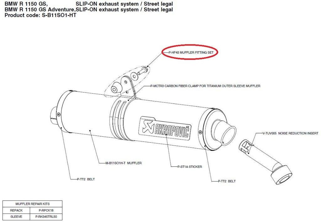 AKRAPOVIC ݥӥå ڥڥѡġP-HF43 muffler fitting set R1150GS ADVENTURE BMW ¾ޥե顼ץ佤 ޥե顼