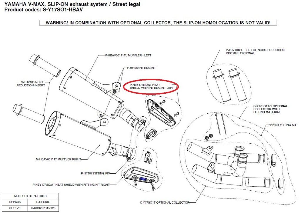 AKRAPOVIC アクラポビッチ P-HSY17R1L/A1 heat shield with fitting kit left VMAX YAMAHA ヤマハ マフラーガード・ヒートガード マフラー