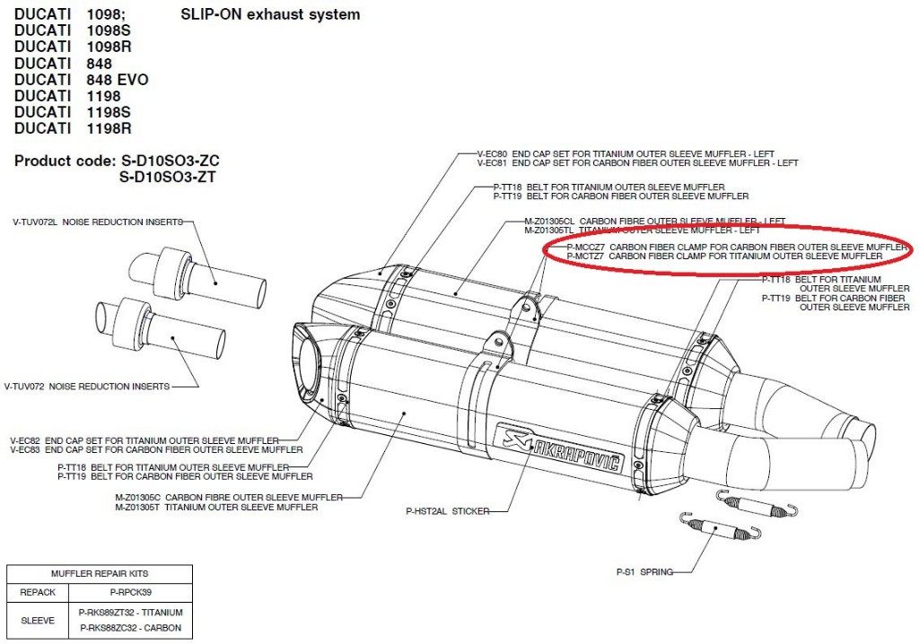 AKRAPOVIC アクラポビッチ 【リペアパーツ】P-MCCZ7 carbon fiber clamp for outer sleeve muffler 109..
