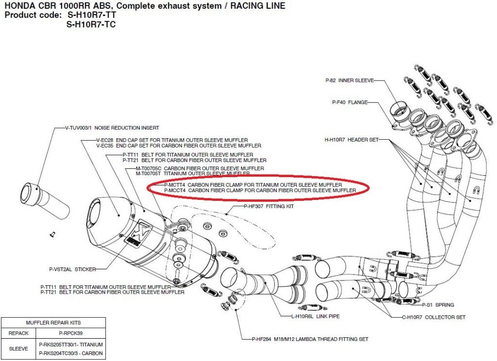 AKRAPOVIC アクラポビッチ 【リペアパーツ】P-MCTT4 carbon fiber clamp for titanium outer sleeve mu..