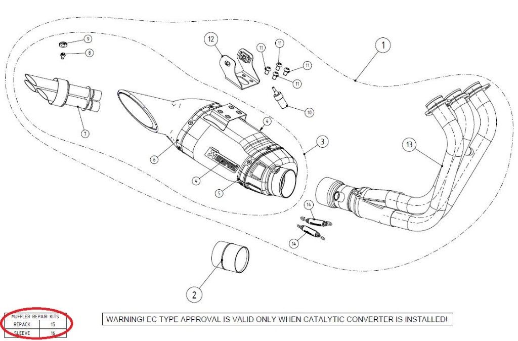 AKRAPOVIC ݥӥå ڥڥѡġP-RPCK97/1 muffler repack kit FJ-09 FZ-09 MT-09 TRACER900 YAMAHA ޥ ¾ޥե顼ץ佤 ޥե顼