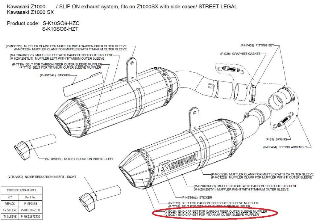 AKRAPOVIC ݥӥå ڥڥѡġV-EC27 end cap RSV4 TUONOV4 CB1000R CB600FHORNET CBR600F NINJA1000 Z1000 Z1000SX ZX-10R GSX-R1000 GSX-R600 GSX-R750