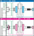 SP武川 SPタケガワ クランクシャフトサポートアダプター MSX125SF グロム グロム モンキー125 HONDA ホンダ HONDA ホンダ HONDA ホンダ HONDA ホンダ 3