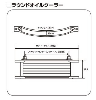 EARLS アールズ ラウンドオイルクーラーコア 2