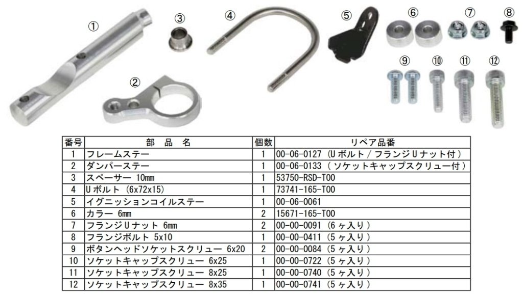 SP武川 SPタケガワ ステアリングダンパーステーキット モンキー ゴリラ HONDA ホンダ ステアリングダンパーブラケット ハンドル周辺パーツ ハンドル