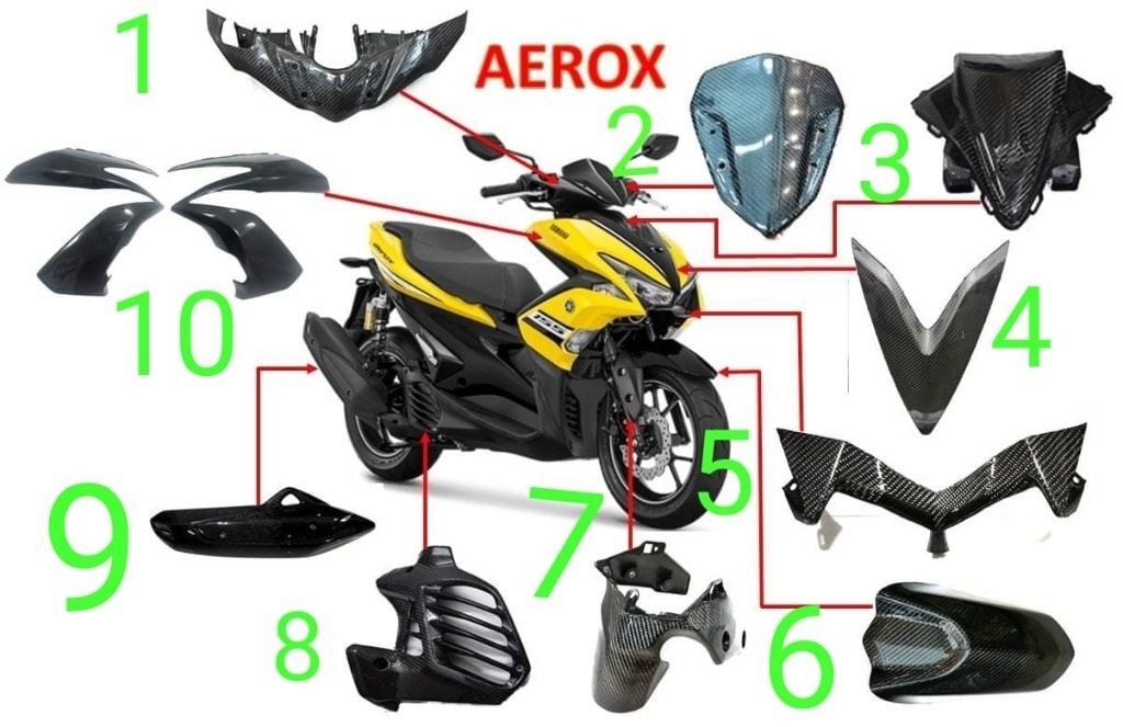 Carbon Variasi カーボンバリアシ ラジエーターカバー Aerox 155 YAMAHA ヤマハ ラ...