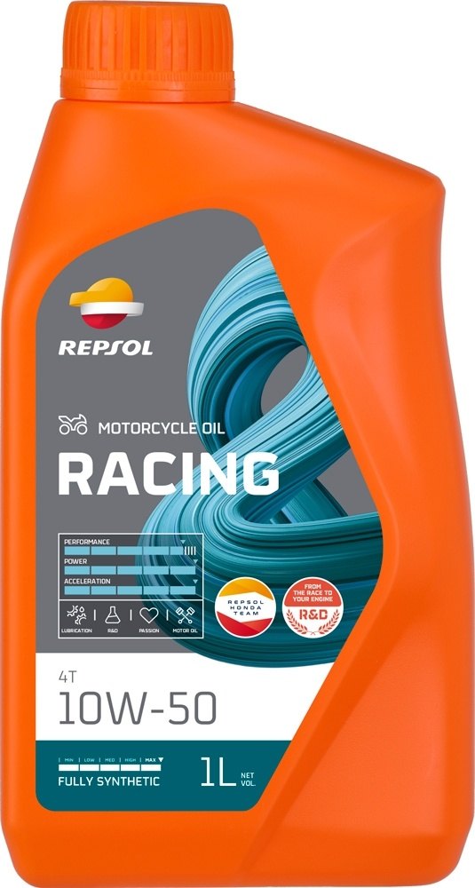 REPSOL v\ RACING([VO)4Ty10W-50zy1Lzy4TCNICz