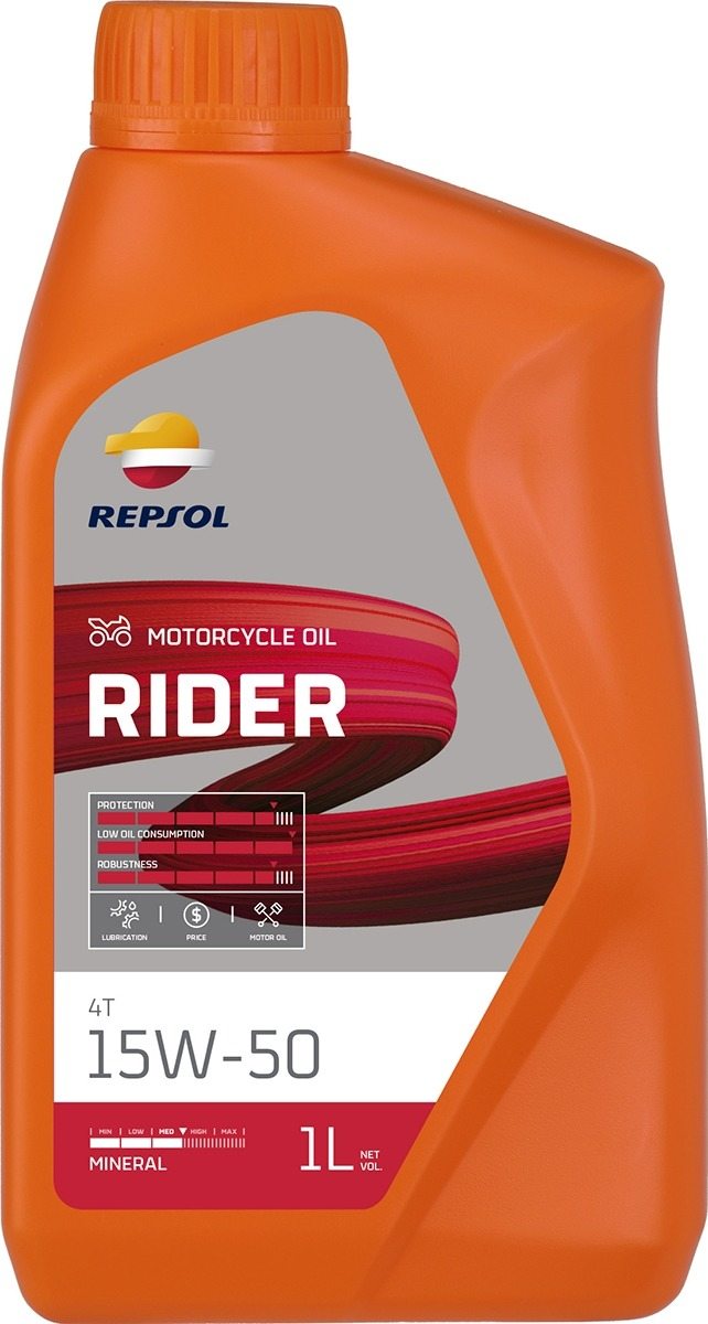 REPSOL v\ RIDER(C_[) 4Ty15W-50zy1Lzy4TCNICz