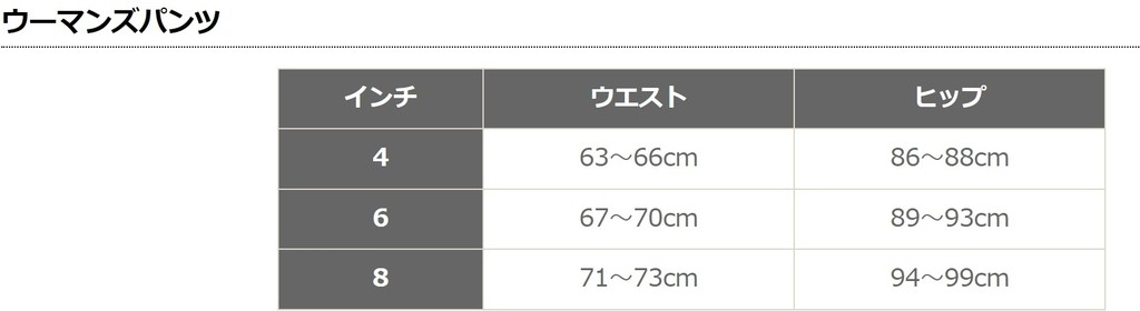 FOX フォックス 180 パンツ リード ウーマンズ レディース オフロードパンツ オフロードバイクウェア アパレル