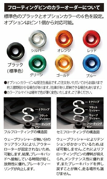SUNSTAR サンスター TRAD TYPE2 [トラッドタイプ2] フロントディスクローター 650R...