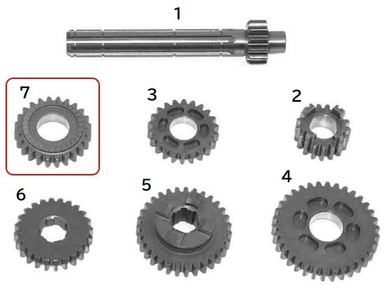 SP武川 SPタケガワ 【補修部品】キックスターターピニオン ミッション・ギア エンジンパーツ エンジン