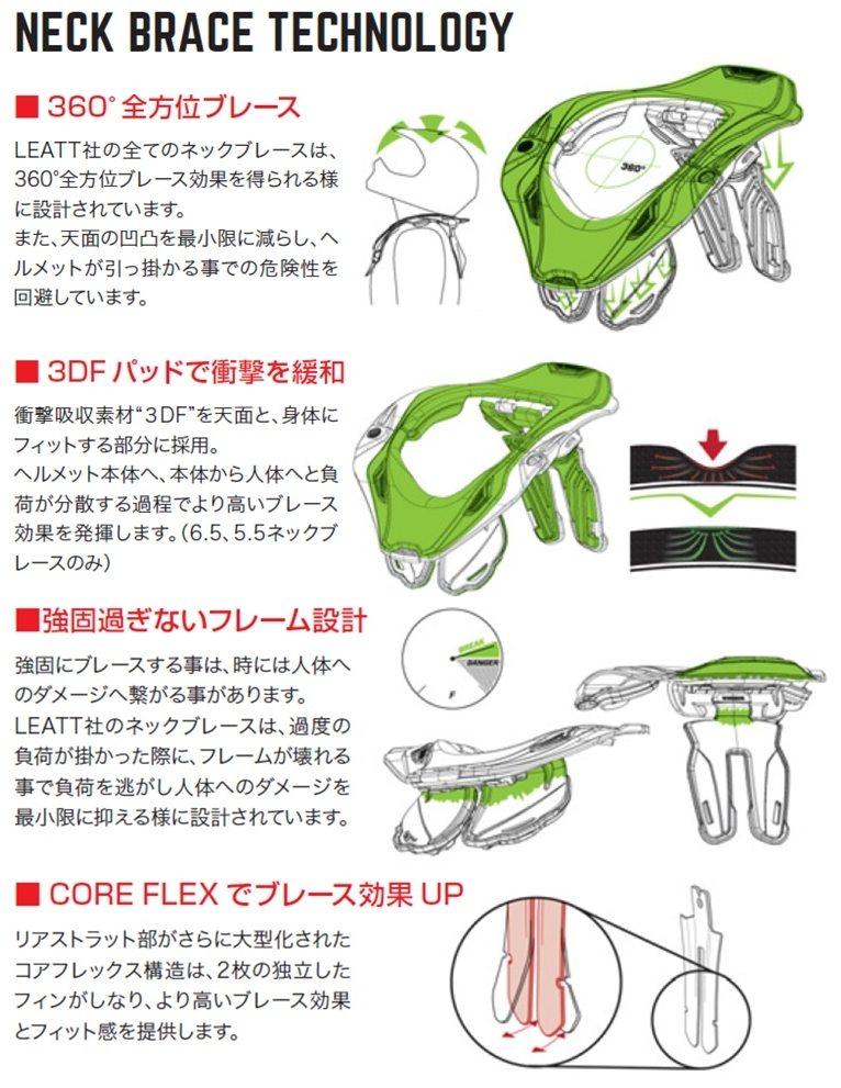 LEATT BRACE リアットブレイス 4.5 ネックブレース プロテクター