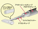 HURRICANE ハリケーン ロング チョークケーブル バンディット400 2