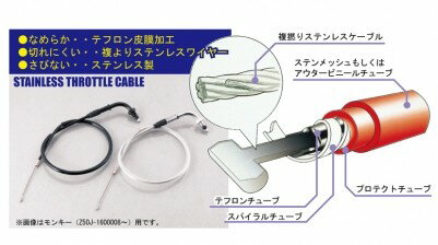 KITACO キタコ スロットルケーブル NSF100 モンキー HONDA ホンダ スロットルワイヤー・アクセルワイヤー ハンドル周辺パーツ ハンドル