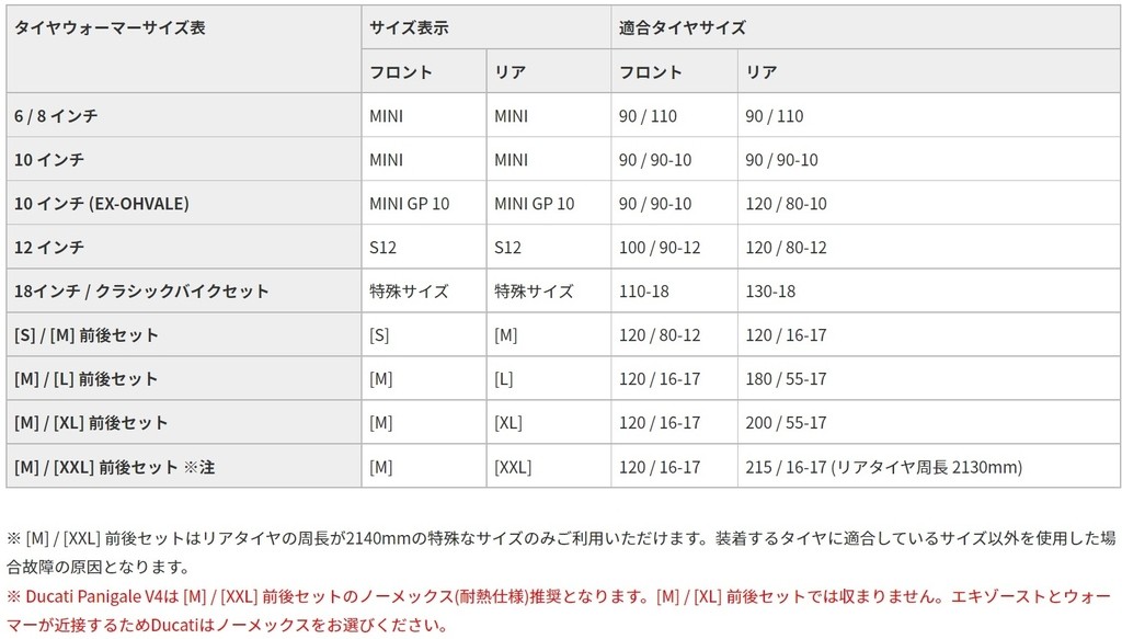 Capit カピット タイヤウォーマー ミニ ビジョン 前後セット 12 インチ