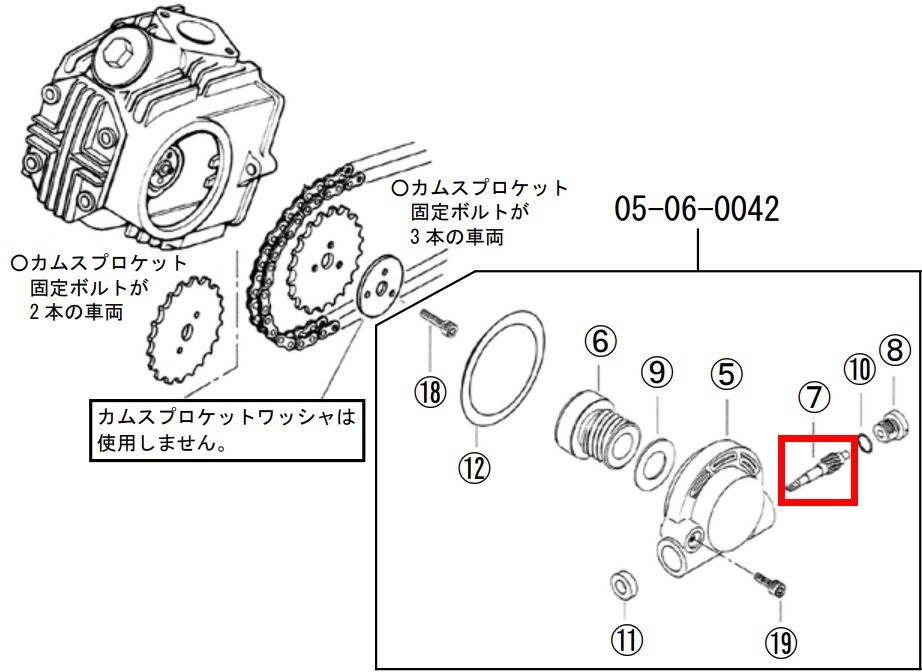 SP武川 SPタケガワ 【補修部品】タコメーターピニオンギヤー ミッション・ギア エンジン