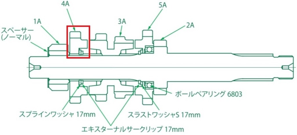 ■商品概要【画像内番号】4A6速クロスミッションキット リペアパーツ22T\KSR110 6速クロスミッションキット補修部品■注意点※該当商品は画像赤枠内です。※ロットによっては、価格変更前の旧価格・旧JANコードでのラベルでお届けになる場合がございます。予めご了承ください。※メーカー都合により商品の仕様変更がある場合がございます。ご了承ください。■商品番号00-00-1823■JANコード4514162266502