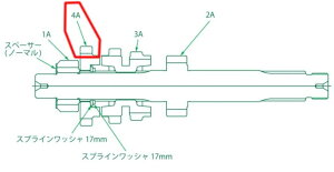 SP武川 SPタケガワ 【補修部品】 メインシャフトフィフスギア (21T) ミッション・ギア エンジンパーツ エンジン