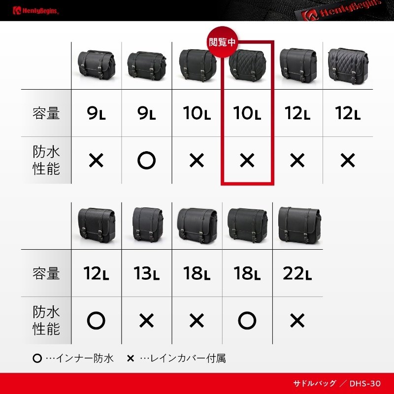 HenlyBegins ヘンリービギンズ DHS-30 サドルバッグ 10L ダイヤ サイドバッグ 車体...