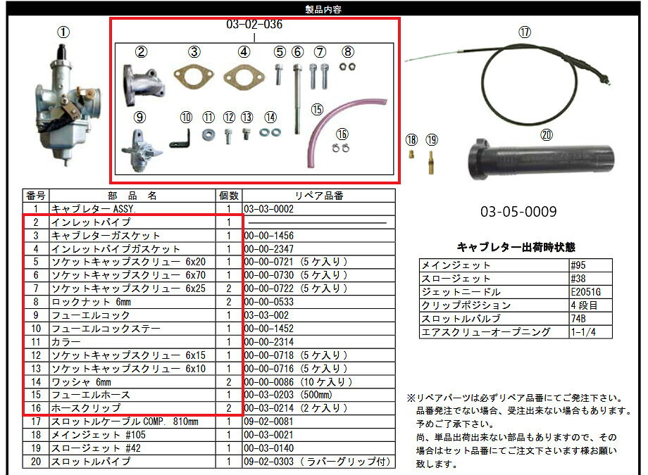 SP武川 SPタケガワ インレットパイプキット(ボアアップ専用)(PD22) ダックス ダッ...
