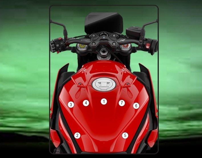 EAZI-GUARD イージーガード PPF FULL TANK PROTECTION S1000R BMW プロテクションフィルム・保護フィルム 外装