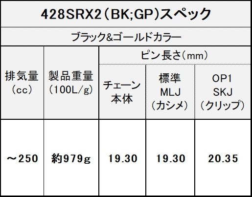 EKチェーン 江沼チェーン QXリングシールチェーン 428SRX2 ブラックゴールド【カシメ(MLJ)ジョイント付属】 APRILIA アプリリア HONDA ホンダ KAWASAKI カワサキ SUZUKI スズキ YAMAHA ヤマハ チェーン 駆動系 リンク数：148L