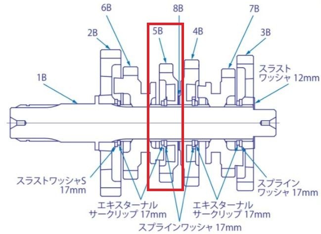 SP武川 SPタケガワ 【補修部品】カウンターシャフトフォースギヤ KSR110 KAWASAKI カワサキ ミッション・ギア エンジンパーツ エンジン