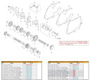 SP武川 SPタケガワ 【補修部品】メインシャフト(14T／スプラインタイプ)5-SPEED