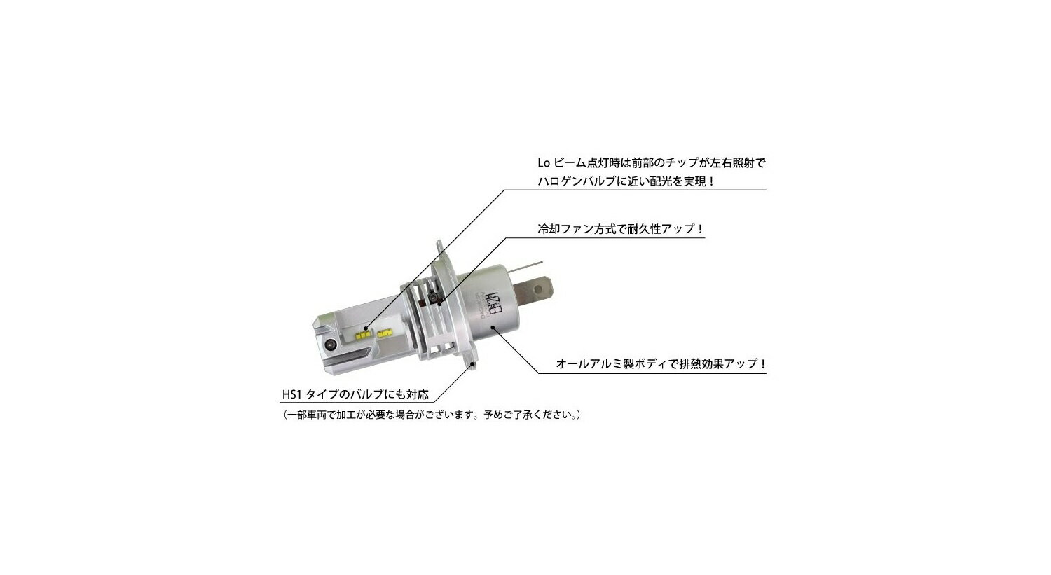 LeFH-e ꡼ե GT120 MOTO LED U-250/H4 Air 250ccʲξξ