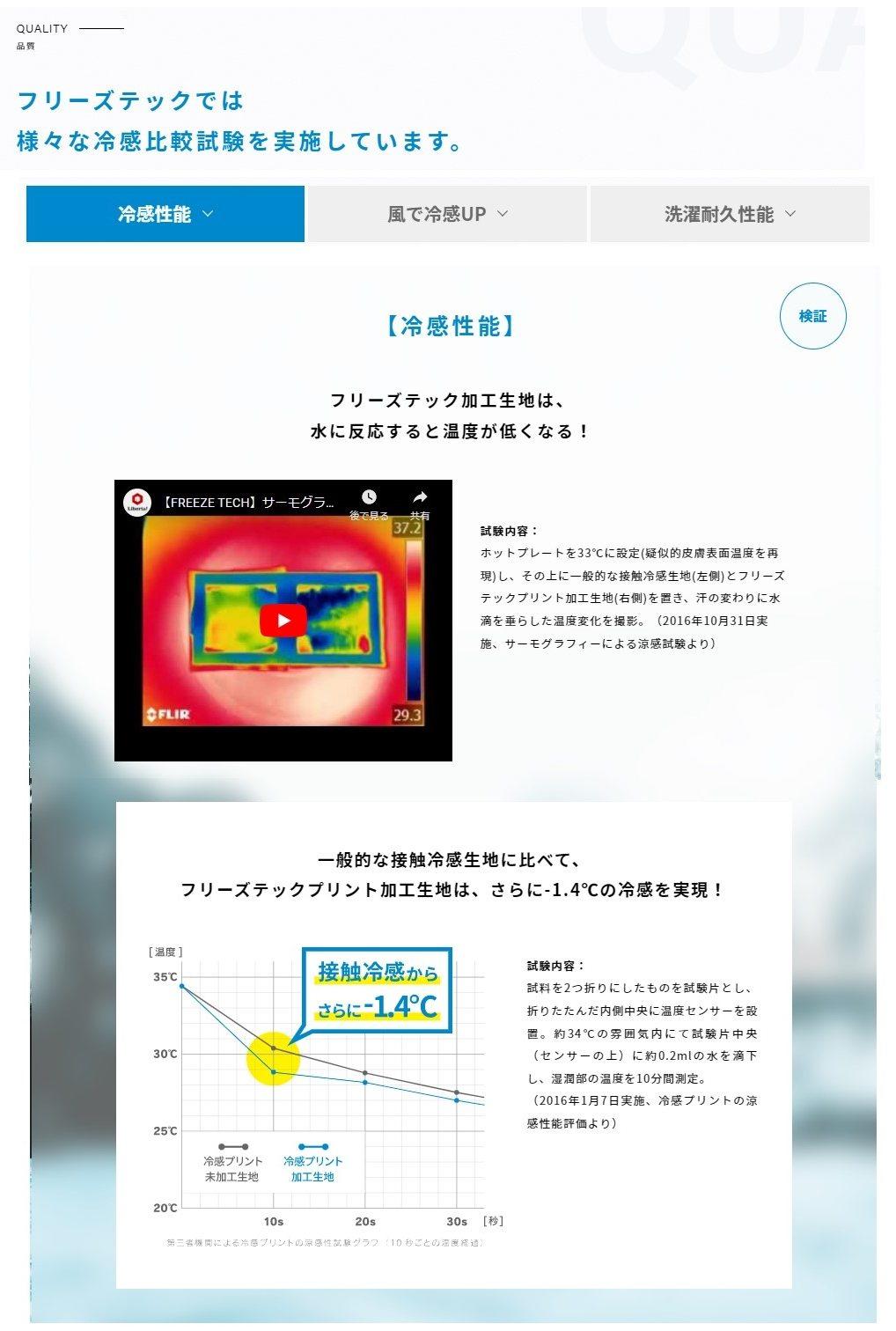 Liberta! リベルタ FREEZE TECH 氷撃 LD_FTA_インナーキャップ垂れ付 3